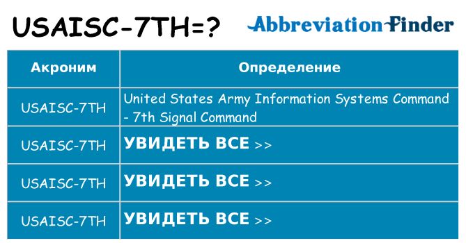 Что означает аббревиатура usaisc-7th