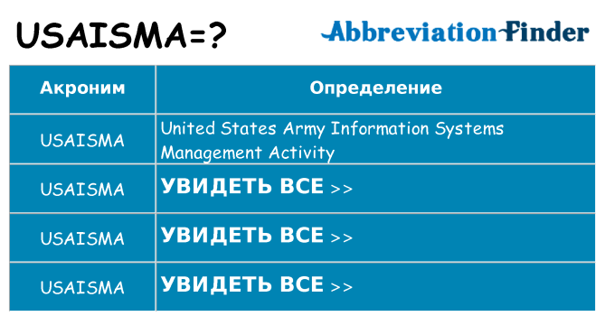 Что означает аббревиатура usaisma