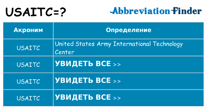 Что означает аббревиатура usaitc