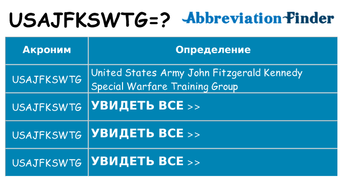 Что означает аббревиатура usajfkswtg