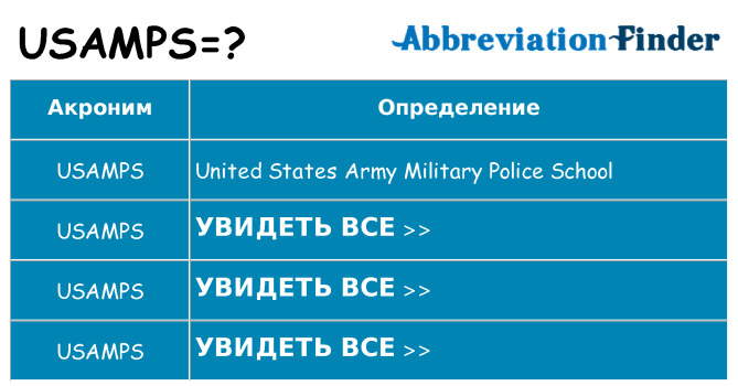 Что означает аббревиатура usamps