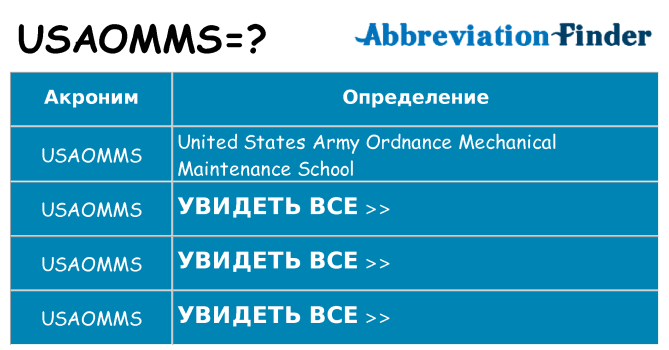 Что означает аббревиатура usaomms