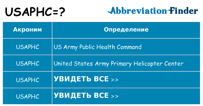 Что означает аббревиатура usaphc
