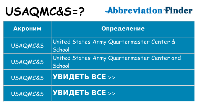Что означает аббревиатура usaqmcs