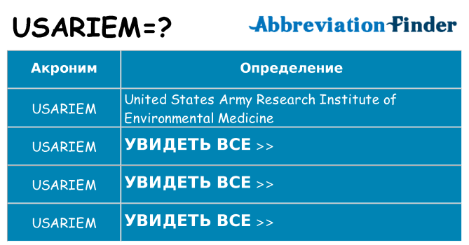 Что означает аббревиатура usariem