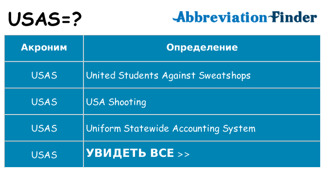 Что означает аббревиатура usas