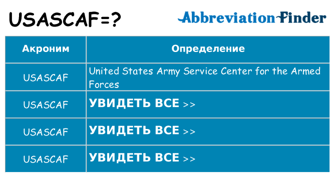 Что означает аббревиатура usascaf