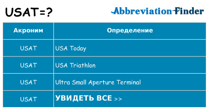 Что означает аббревиатура usat