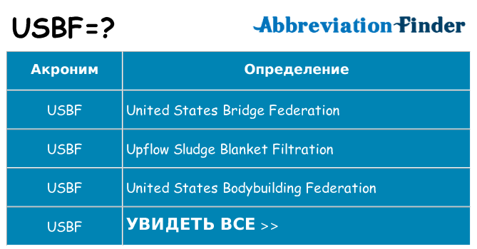 Что означает аббревиатура usbf
