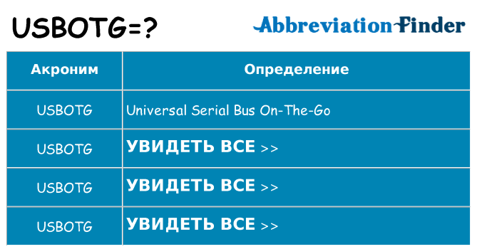 Что означает аббревиатура usbotg