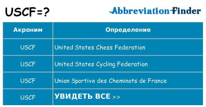 Что означает аббревиатура uscf