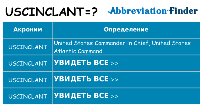 Что означает аббревиатура uscinclant