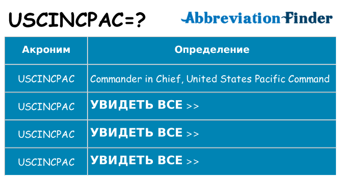Что означает аббревиатура uscincpac