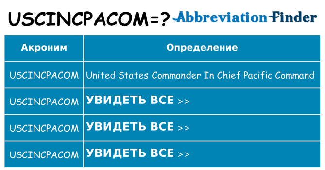Что означает аббревиатура uscincpacom