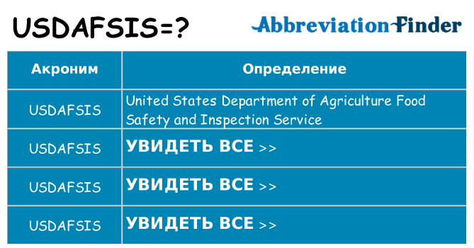 Что означает аббревиатура usdafsis