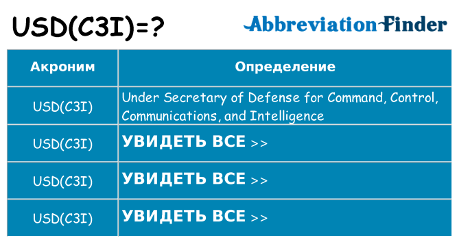 Что означает аббревиатура usdc3i