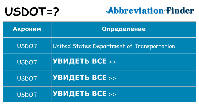 Что означает аббревиатура usdot
