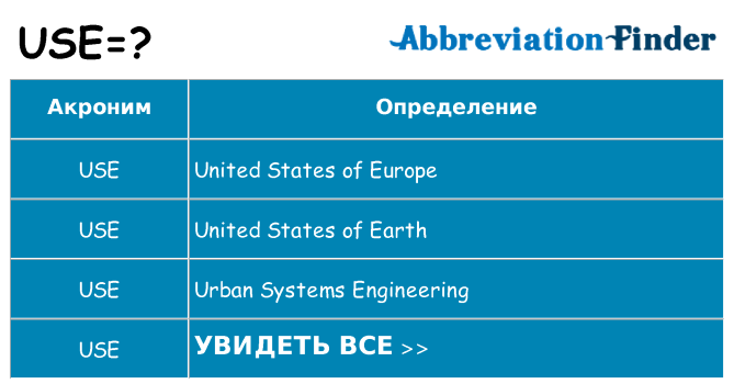 Что означает аббревиатура use