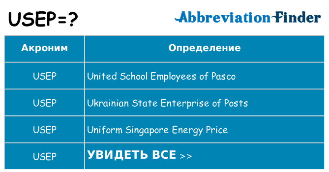 Что означает аббревиатура usep
