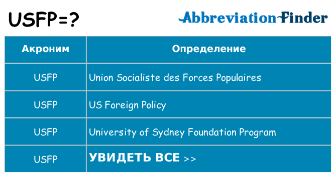 Что означает аббревиатура usfp