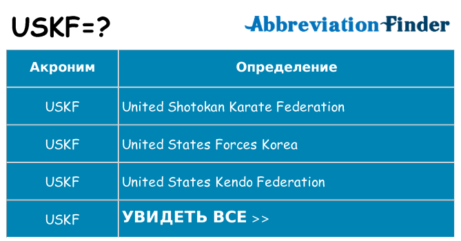 Что означает аббревиатура uskf