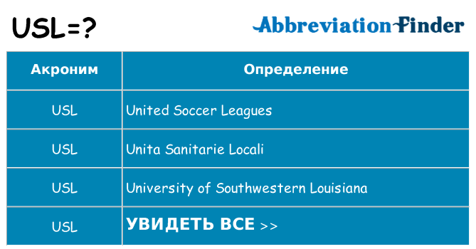 Что означает аббревиатура usl