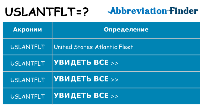 Что означает аббревиатура uslantflt