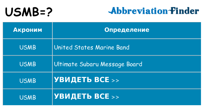 Что означает аббревиатура usmb