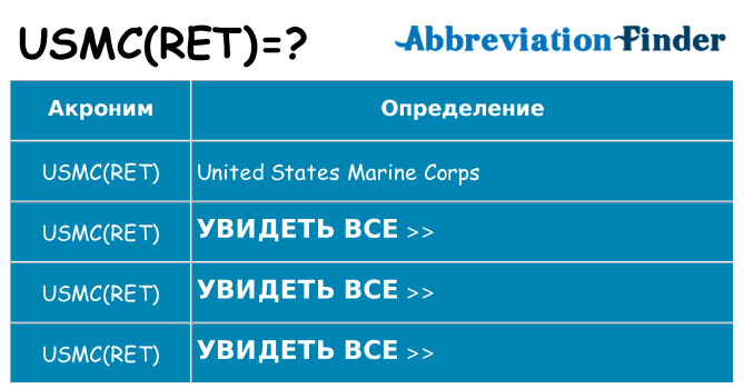 Что означает аббревиатура usmcret