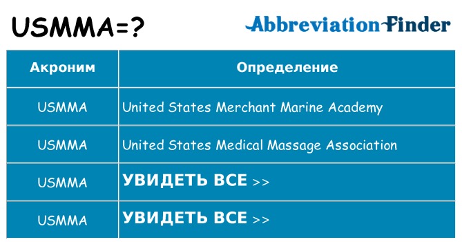 Что означает аббревиатура usmma