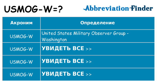 Что означает аббревиатура usmog-w