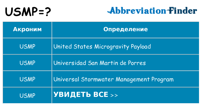 Что означает аббревиатура usmp