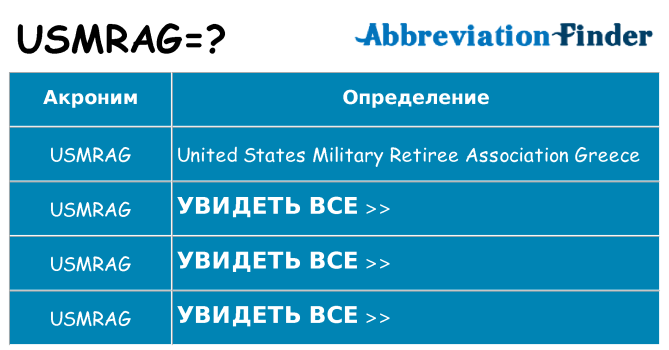 Что означает аббревиатура usmrag