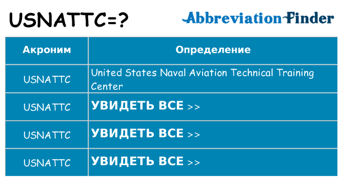 Что означает аббревиатура usnattc