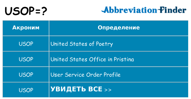Что означает аббревиатура usop