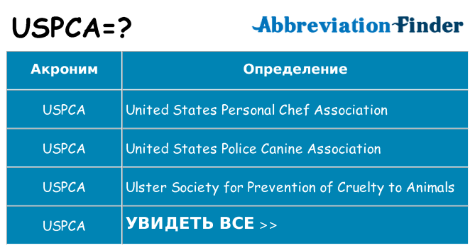Что означает аббревиатура uspca