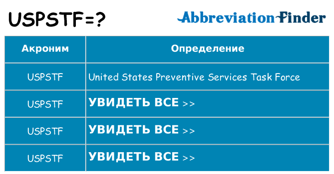 Что означает аббревиатура uspstf