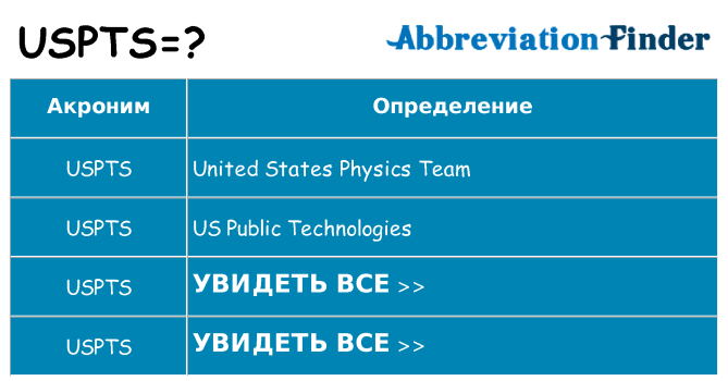 Что означает аббревиатура uspts