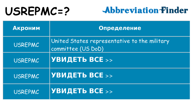 Что означает аббревиатура usrepmc