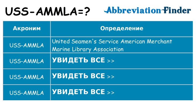 Что означает аббревиатура uss-ammla