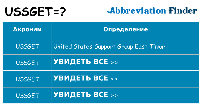 Что означает аббревиатура ussget