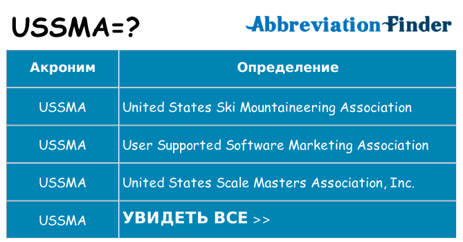 Что означает аббревиатура ussma