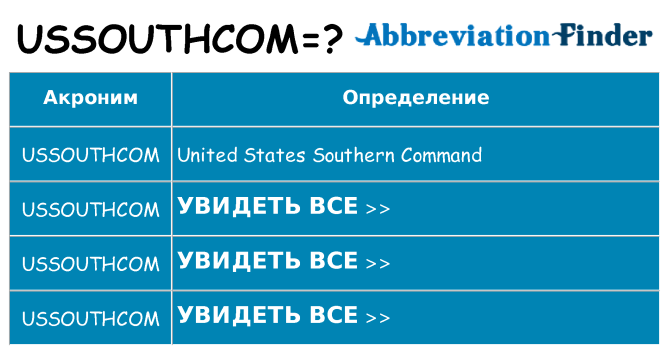 Что означает аббревиатура ussouthcom