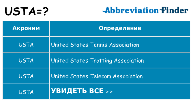 Что означает аббревиатура usta