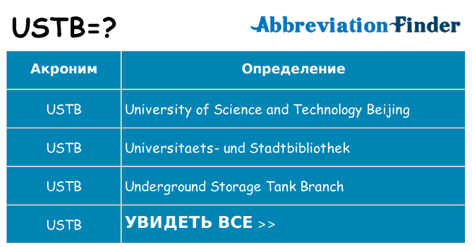 Что означает аббревиатура ustb