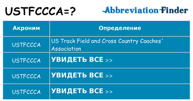 Что означает аббревиатура ustfccca