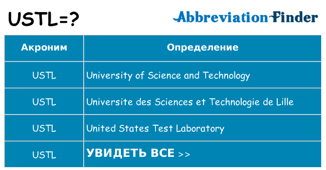 Что означает аббревиатура ustl