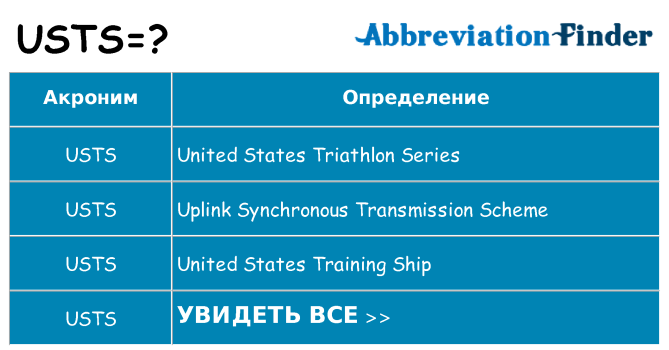 Что означает аббревиатура usts