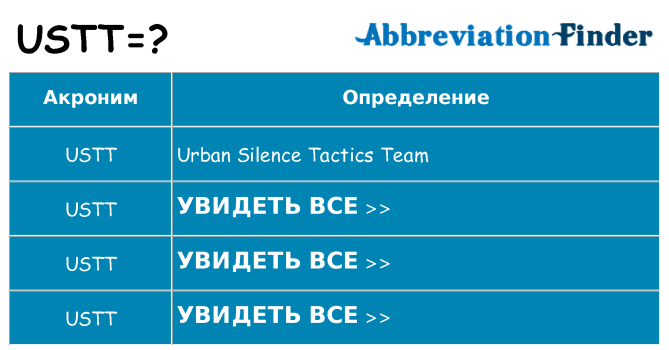 Что означает аббревиатура ustt