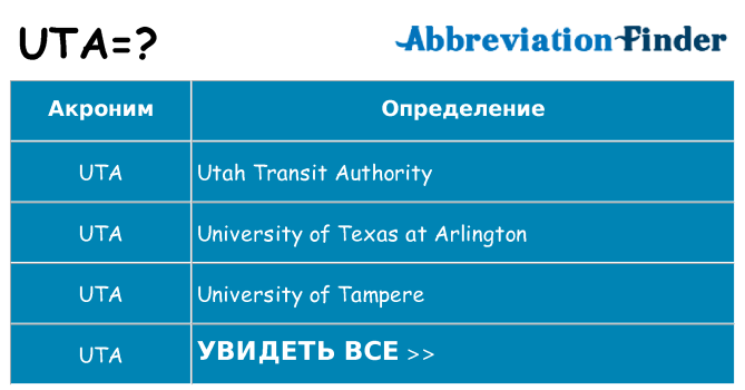Что означает аббревиатура uta